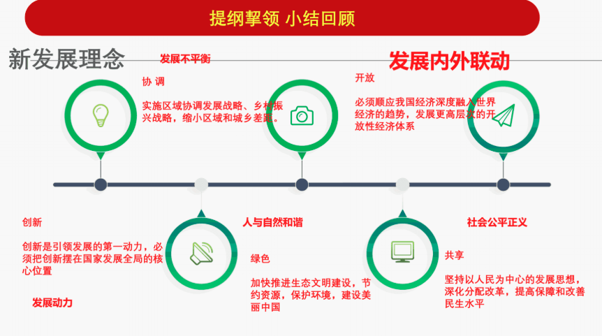 2022全年资料免费大全下载,全面解析数据执行_纯净集C98.500