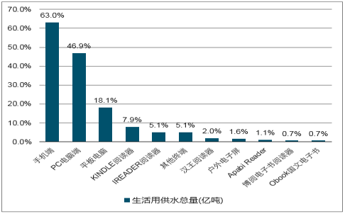 2024年资料大全,市场趋势方案实施_企业版G69.685