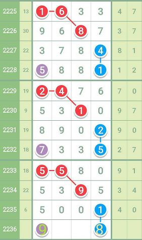 一肖一码100%中,全局解答解释落实_协力版G70.186