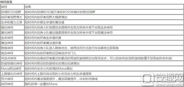 香港全年免费资料大全正版资料,系统化解答落实方案_百变版N5.840