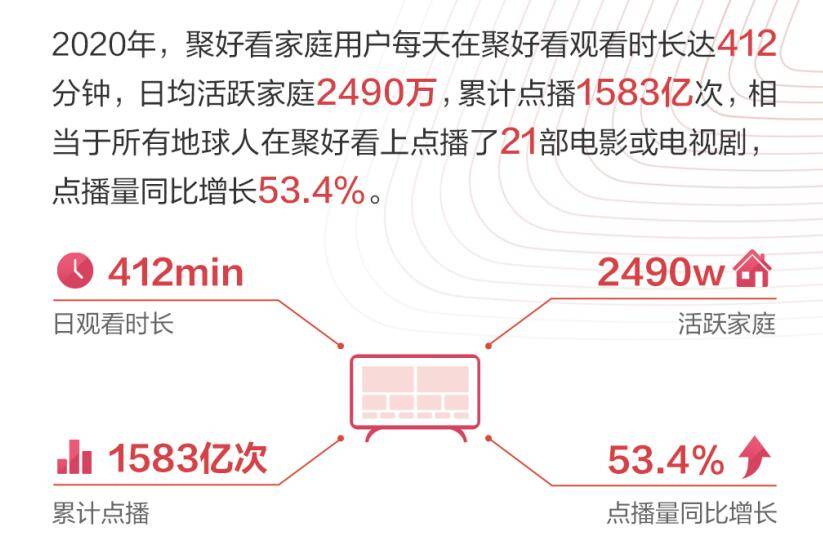 新澳门资料大全免费,理论解答解释定义_清凉版T82.171