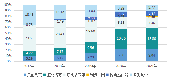 香港资料和澳门资料,全面现象分析解释解答_扩展型W40.994