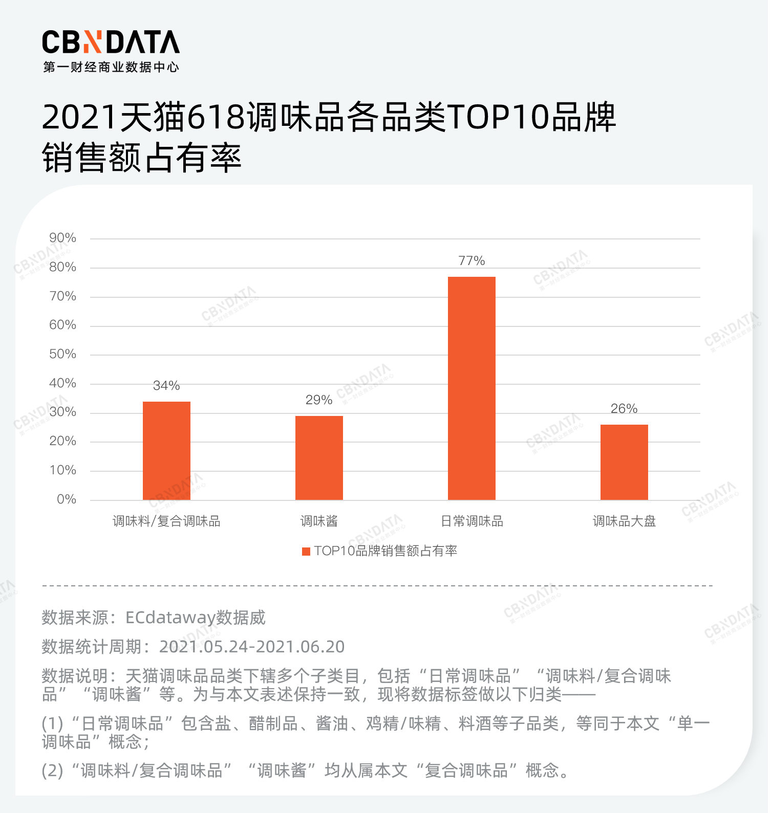 二四六天好彩944cc资料大全,详细数据解释落实_公开品U26.156