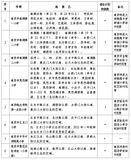 最新政策庞巴迪上牌,庞巴迪新车上牌政策更新