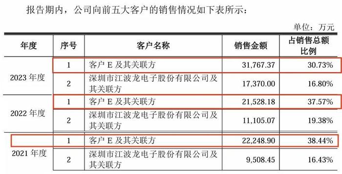 2024新澳免费资料大全,连接解答解释落实_限定型M31.99