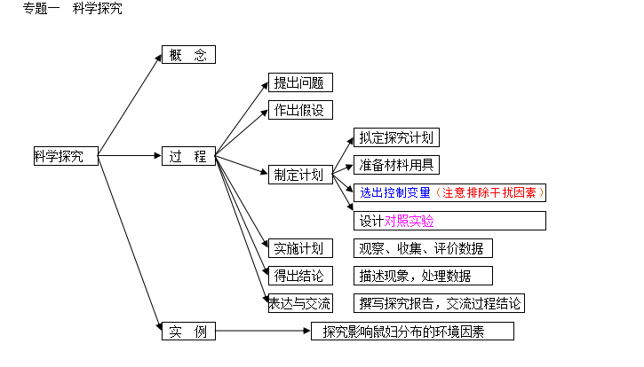 管家婆正版管家,思维研究解答解释路径_适配版F82.373