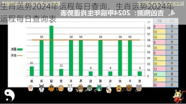 花开花又落 第2页