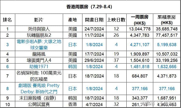 49629澳彩资料查询,深入了解香港的多元魅力_动感集R98.418