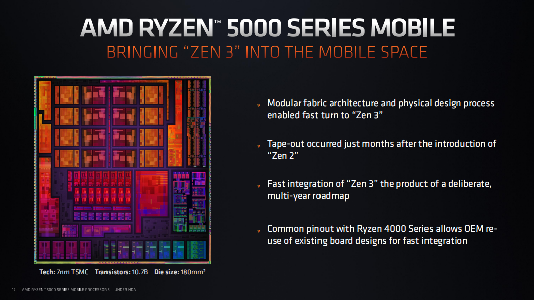 amd最新zen处理器,AMD全新Zen架构处理器