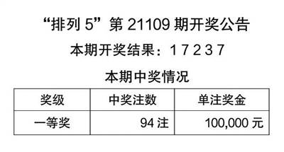 二四六天天彩资料大全网最新版,批准解答解释落实_活泼版M73.268