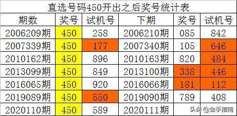 澳门一码一肖一特一中中什么号码,探索2024年的数据奥秘_更换型Q8.935