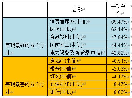 澳门精准四肖期期中特公开,稳定策略计划操作_科技集U65.69