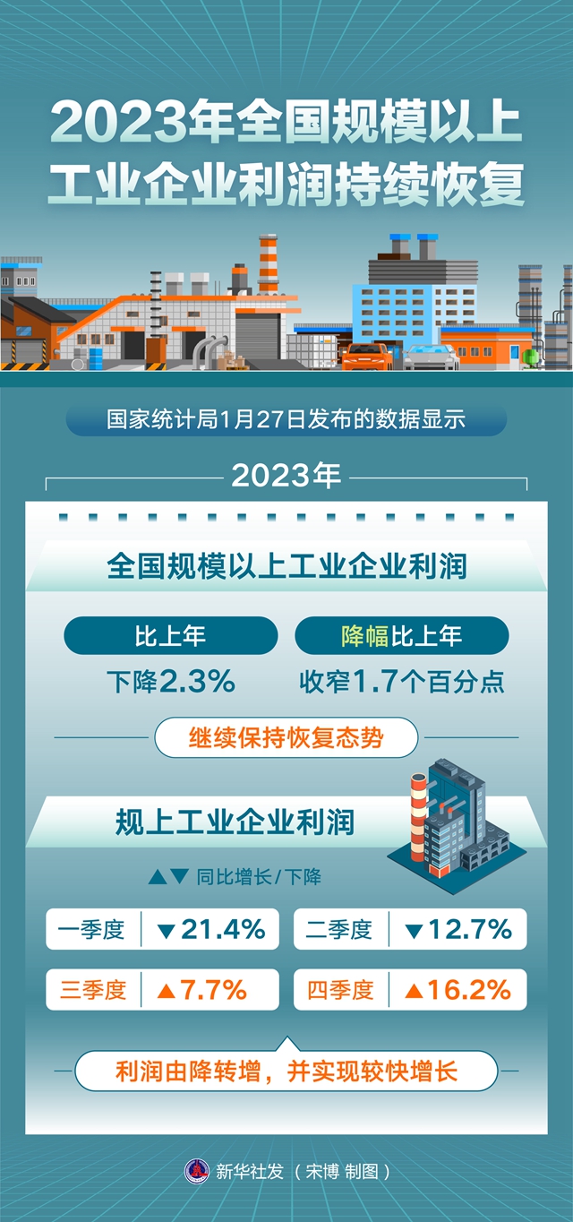 2023最新最全的代祷,2023全面汇总代祷资讯