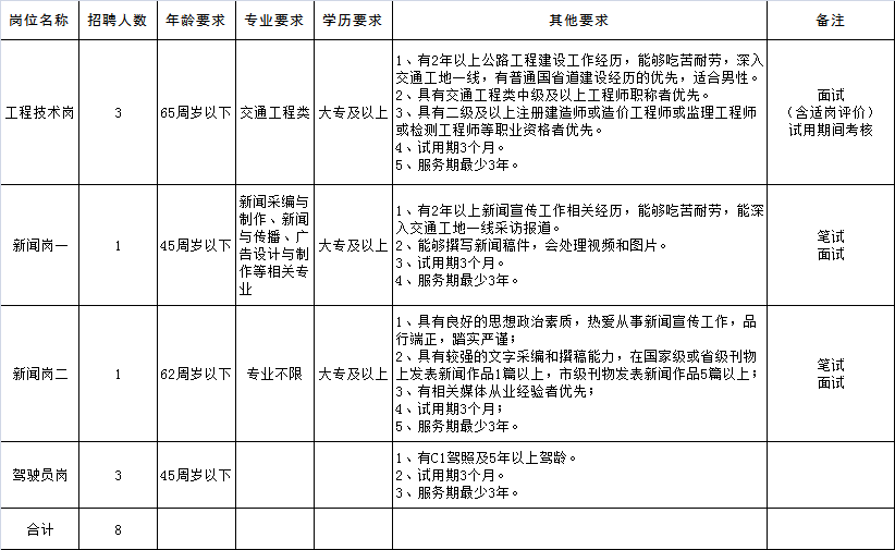 宿迁268省道最新消息,宿迁268省道最新动态速递