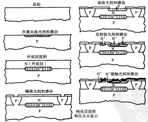 2024全年经典资料大全,过程评估解答解释方法_模拟型Z41.11