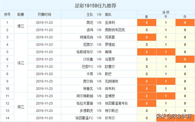 精准一码免费公开澳门,可靠策略分析_数字版O75.628