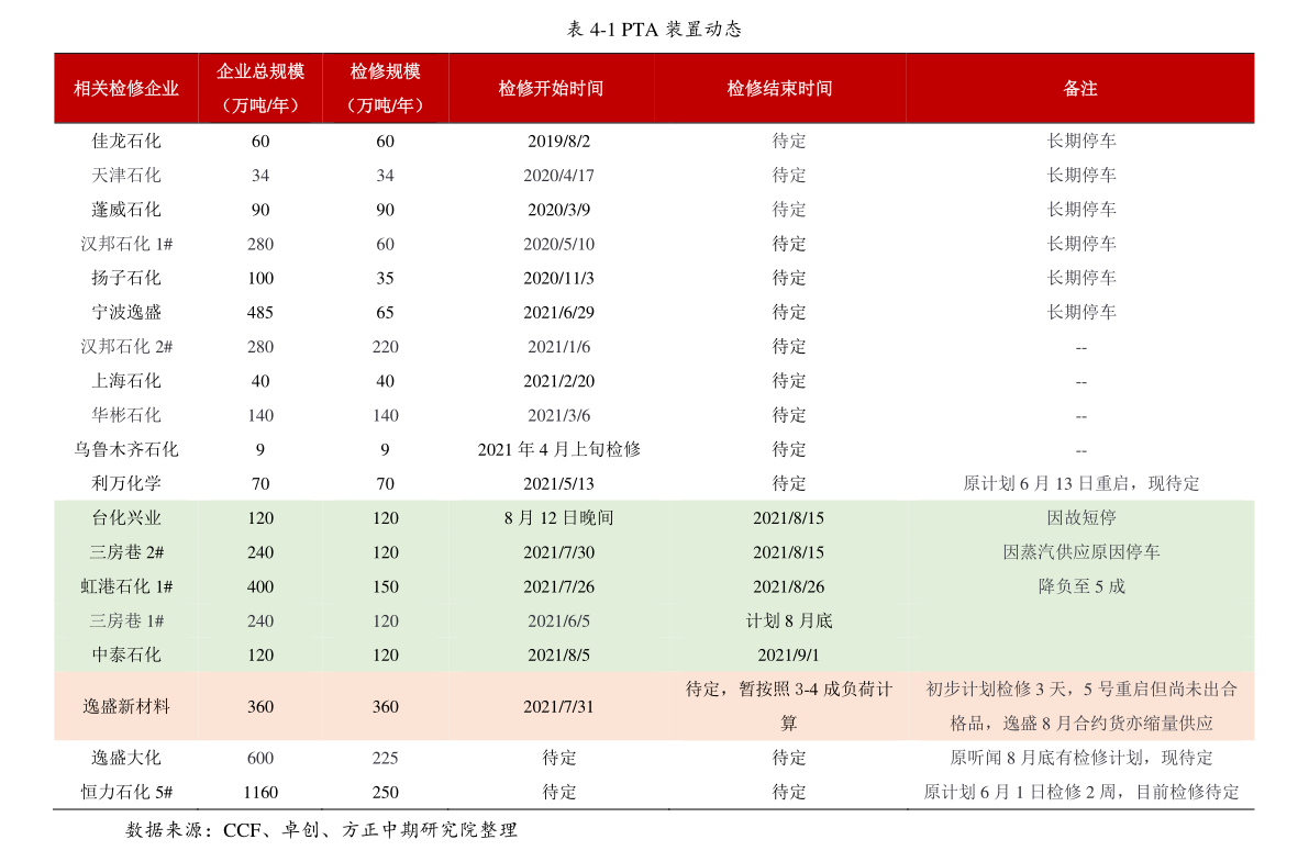 管家婆一肖一码必中一肖｜管家婆一码必中一肖公式｜十点半的探索与发现_I22.347