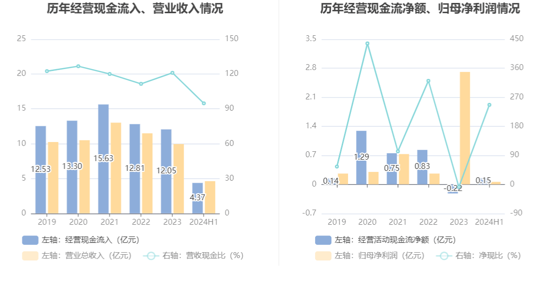 2024新澳资料大全,可靠分析解析说明_改良版O93.603