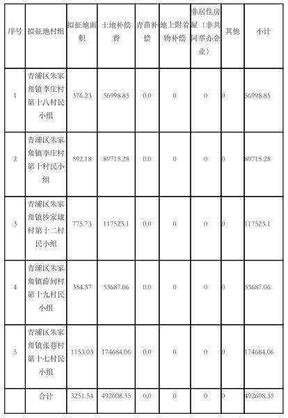 澳门正版资料大全2024,实地解析说明_内含款J3.263