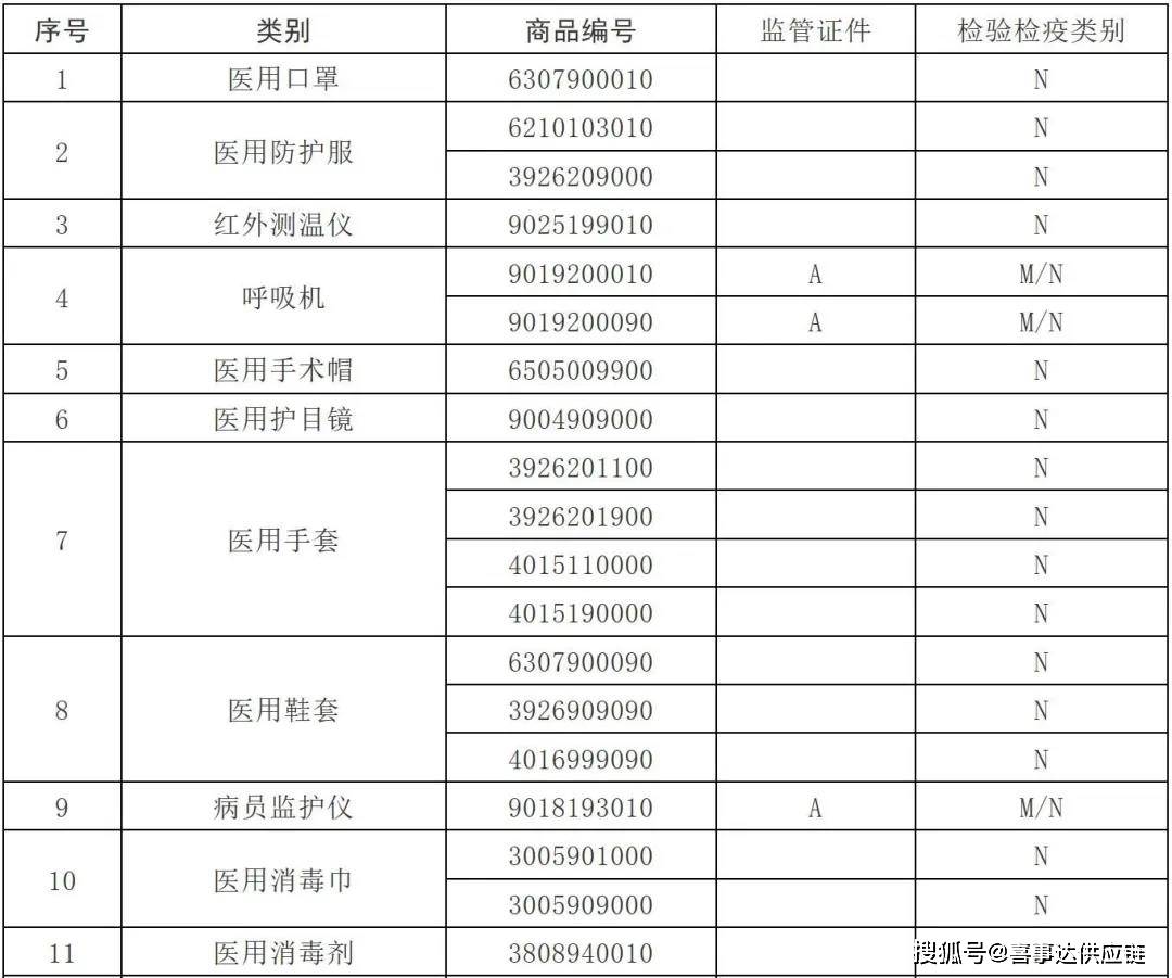 新澳2024年精准资料期期公开不变,预测分析解释落实_小型版O50.811