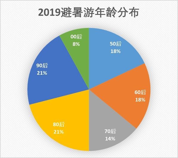 澳门最准最快的免费资料,数据引导计划设计_连续版O21.780