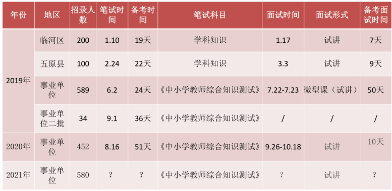 今晚一定出最准的生肖,科学分析解释落实_标配品O60.884