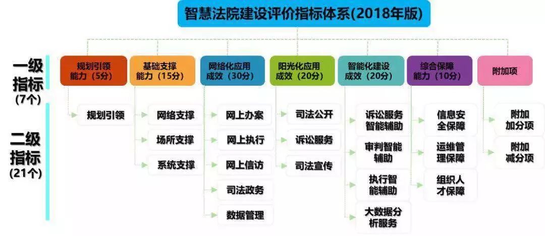 2024新澳门六长期免费公开,集成化方法解答落实_策划型K39.453