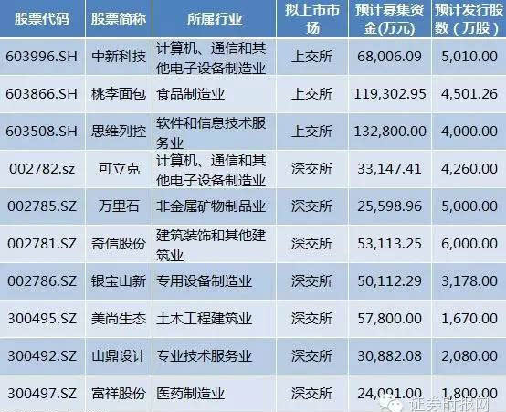 2024年澳门正版资料大全公开,探索与收获_静态款B44.715