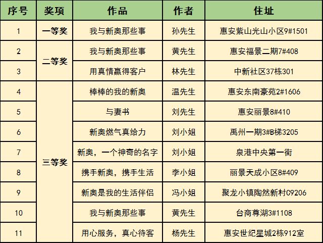 新奥彩2024最新资料大全,揭示犯罪现象的警示文章_匹配版A85.501