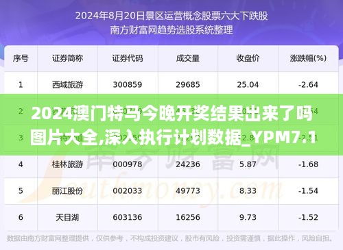 澳门特马,经典方案解读解析_复刻制V70.536