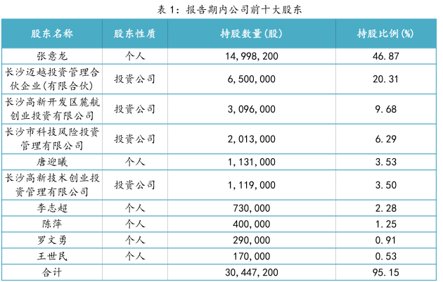 澳门一码一肖一特一中,全面说明分析_简约版Y73.953