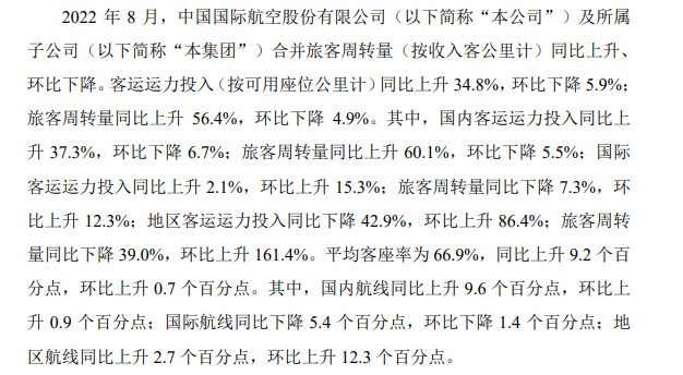 六宝典彩宝典,逐步复苏的航空业展望_经济版Y27.811