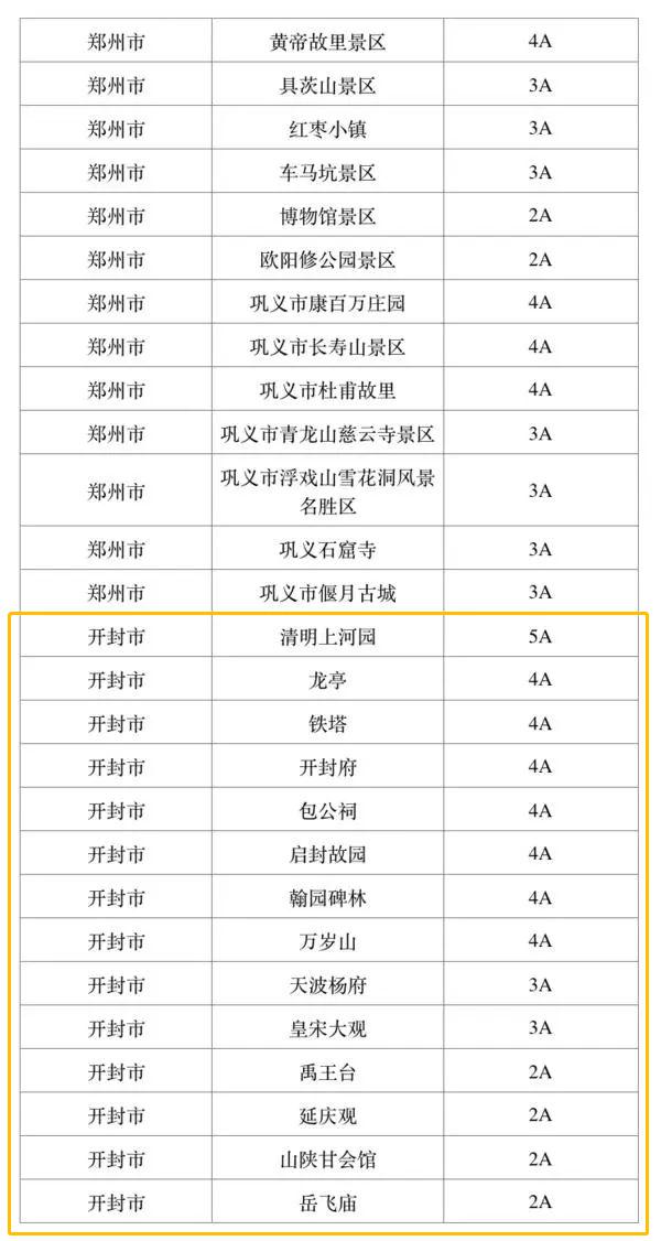 24年新澳彩资料免费长期公开,最新动态方案_备用型A7.495