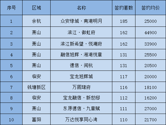 香港最准最快资料大全资料,优质解答解释落实_新手款G22.69