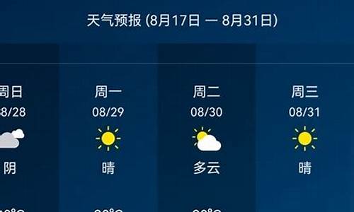 昌图最新天气预报,昌图近期气象预报