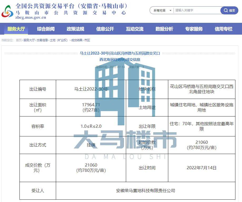 秀山最新楼盘,秀山新盘速递