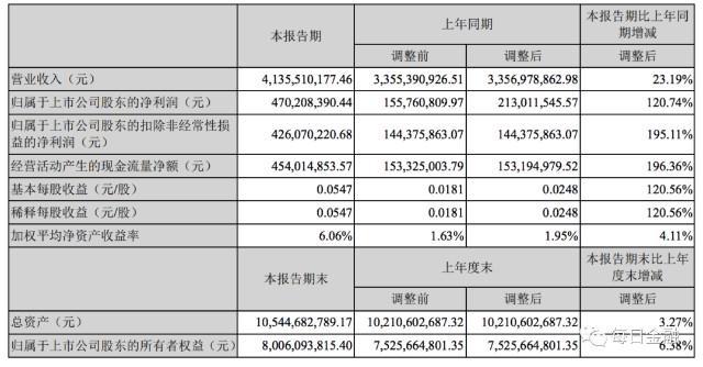 五氧化二钒的最新价格,五氧化二钒市场最新行情