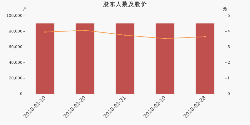 青松建化最新利好,青松建化最新喜讯