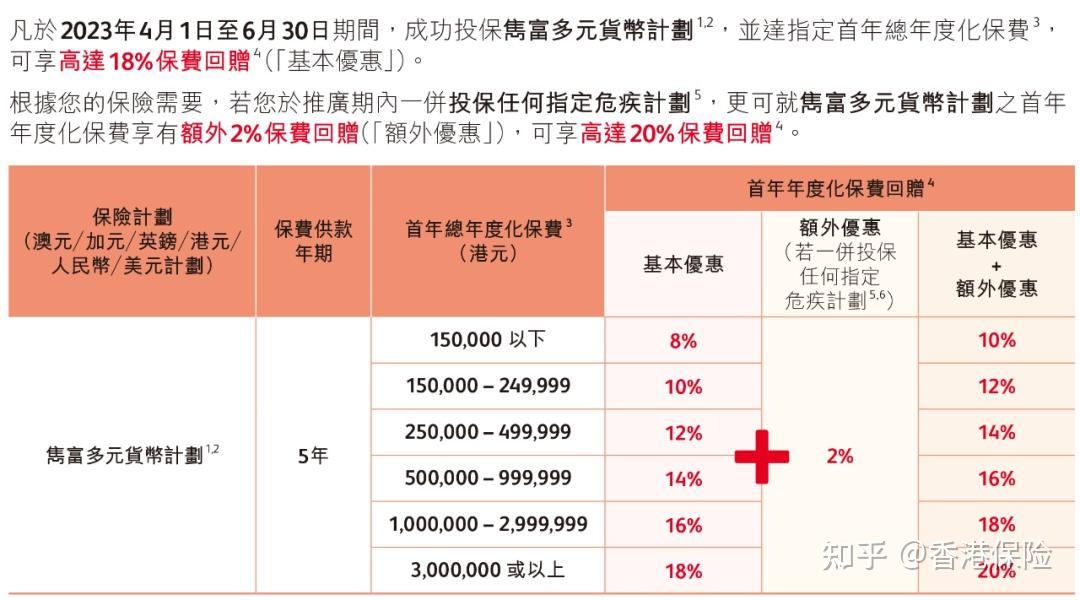 最准一肖一码100,广泛评估说明方法_保养款P87.603