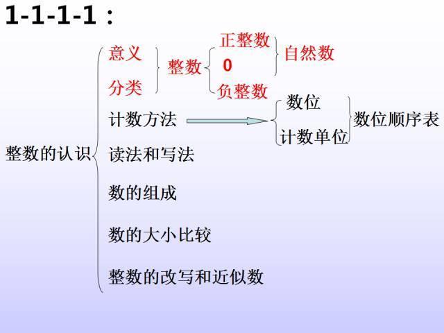 正版资料免费资料大全十点半,落词解解高应入析_版动布W77.448