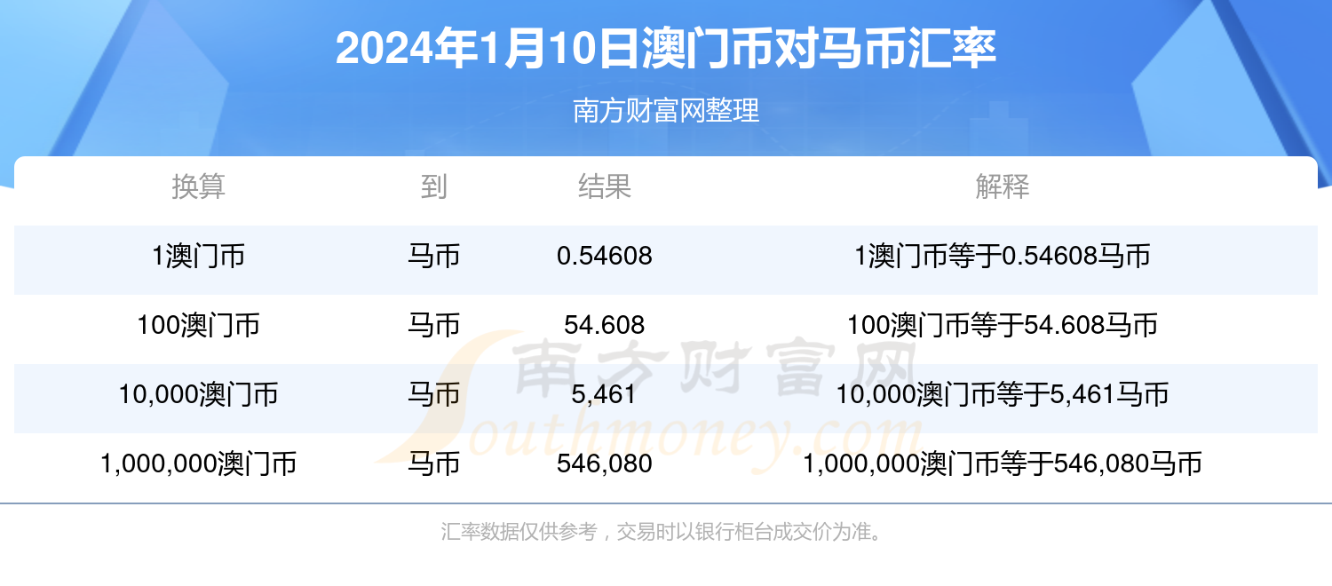 2024年今晚澳门开特马,精细化分析说明_轻便版O27.762