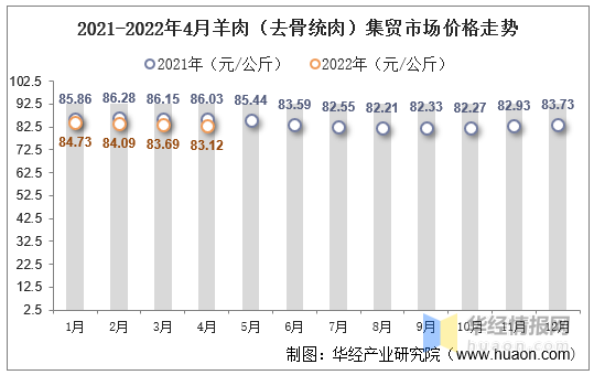 踏遍千山万水 第2页