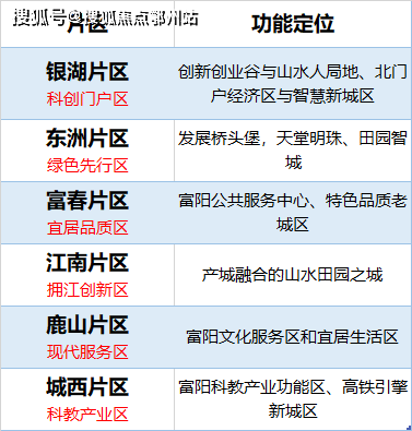 2024新澳资料免费大全,现状解答解释落实_会员版N57.465