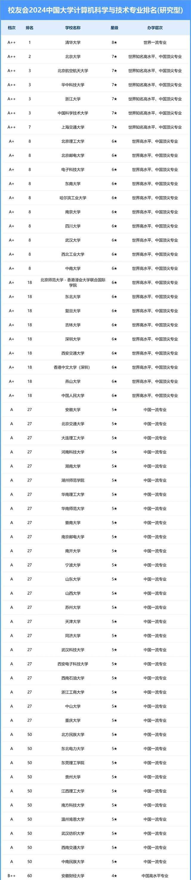 2024香港资料大全正新版,共享资源_连续款Z62.248