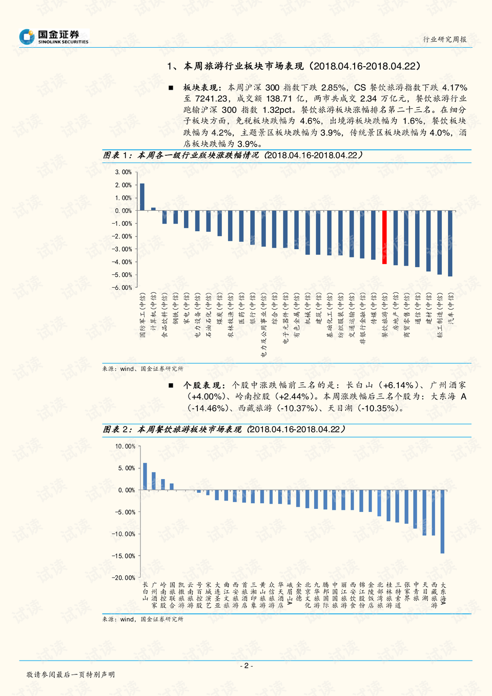 青山依旧在 第2页