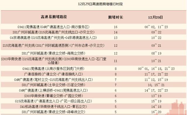 澳门资料大全正版资料查询2024,及时评估解析方案_桌游版V62.123