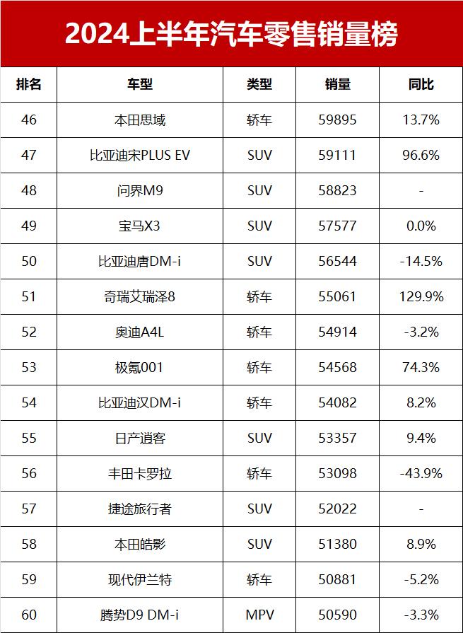 2024天天彩正版资料大全,解答估解答解势实_白款版B82.642