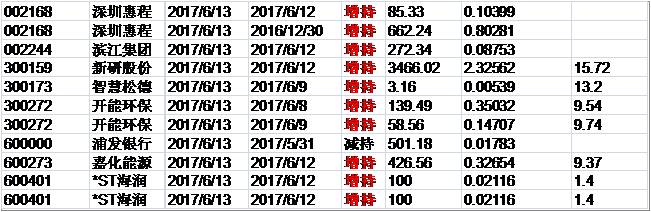 澳门今晚必开1肖,目标评估解答解释措施_实况型T58.100