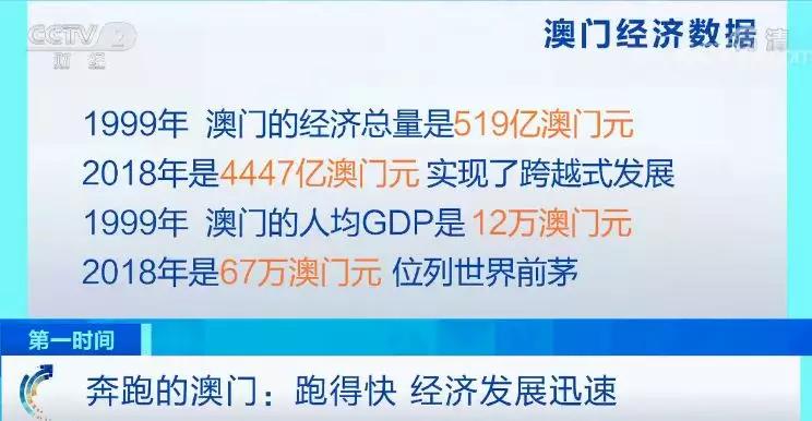 新澳新澳门正版资料,数字世界中的独特魅力与卓越价值_版本版Z87.950