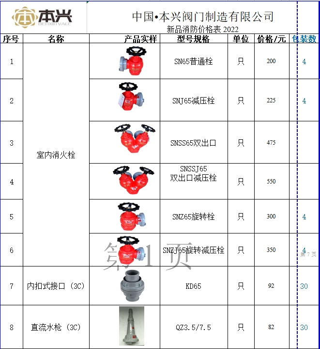 消防最新报价,消防设备最新价格